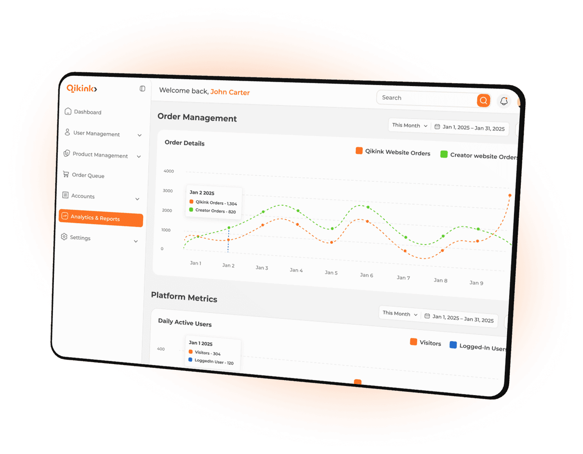 Qikink Dashboard Interface