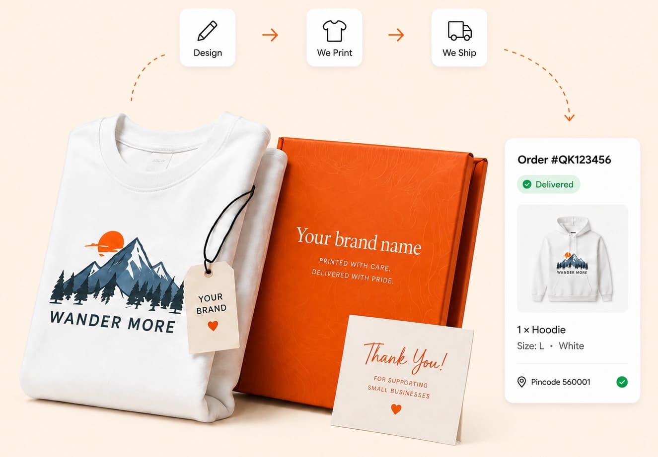 Start Your <br/> Print On Demand Business in India - image