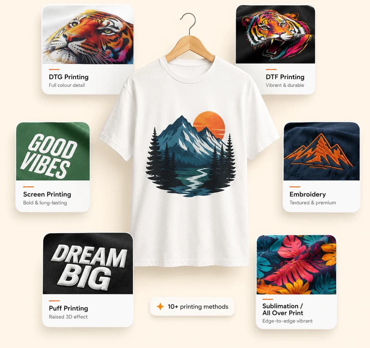11 Printing Types Explained: DTG, DTF, Puff & More - image