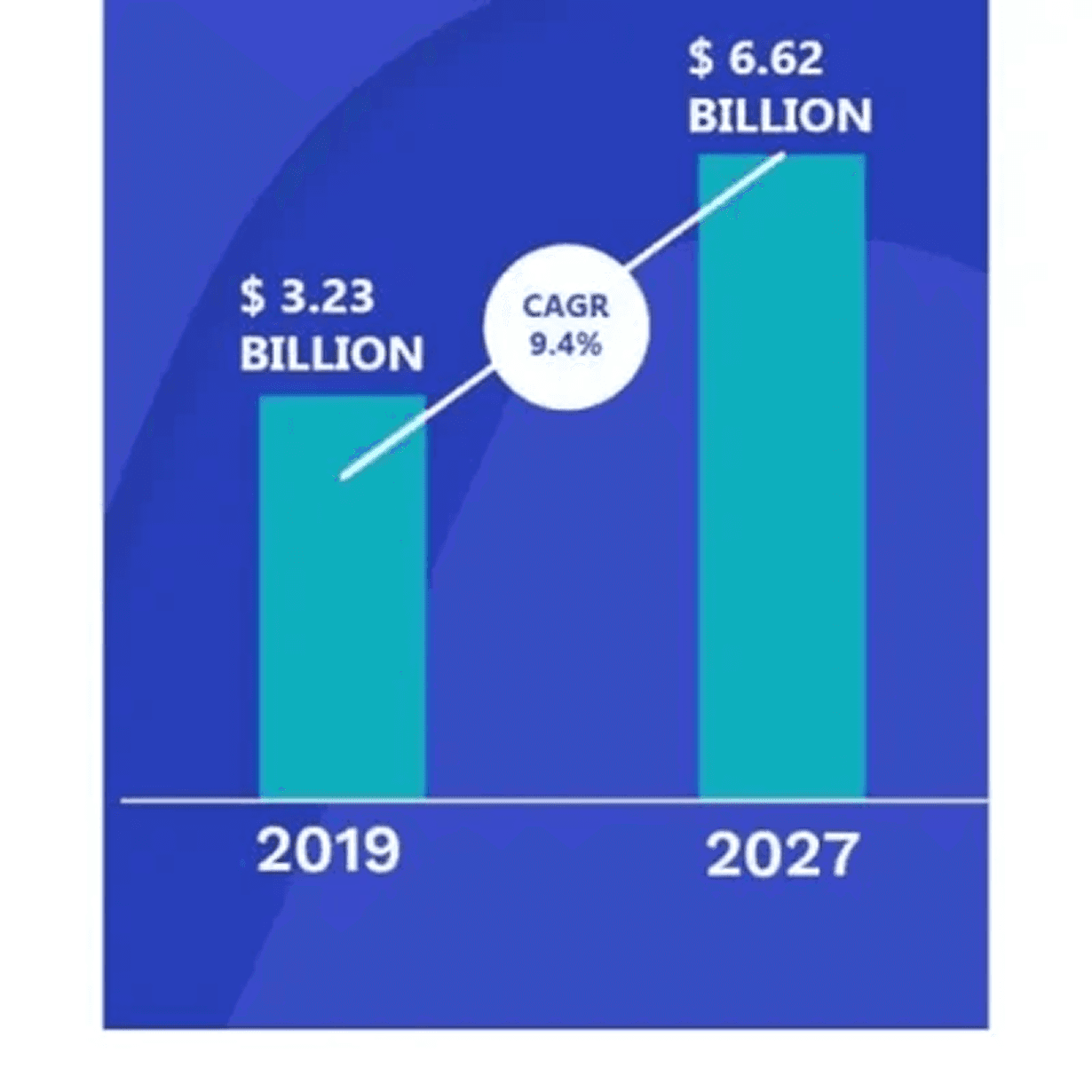 Custom T-Shirt Printing Business