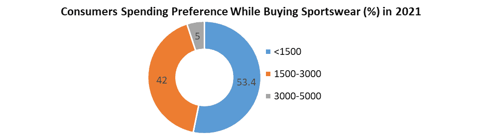 all-over-sports-sublimated-products-in-print-on-demand-qikink