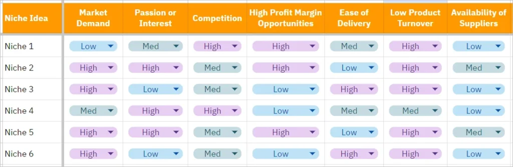 dropshipping business template-qikink