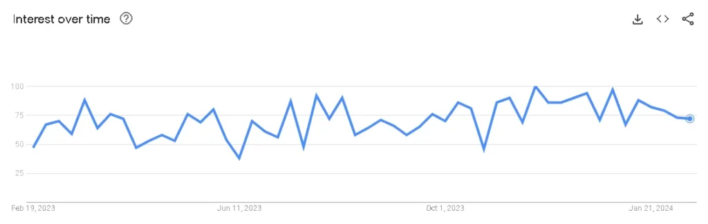 Demand for priniting -qikink
