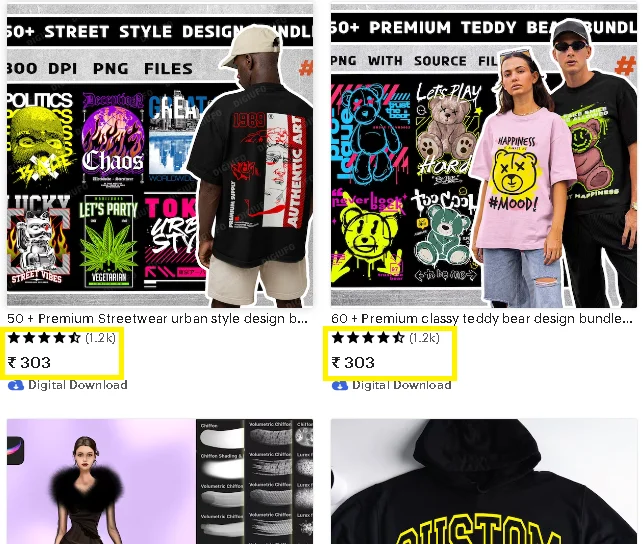 creative markets-qikink