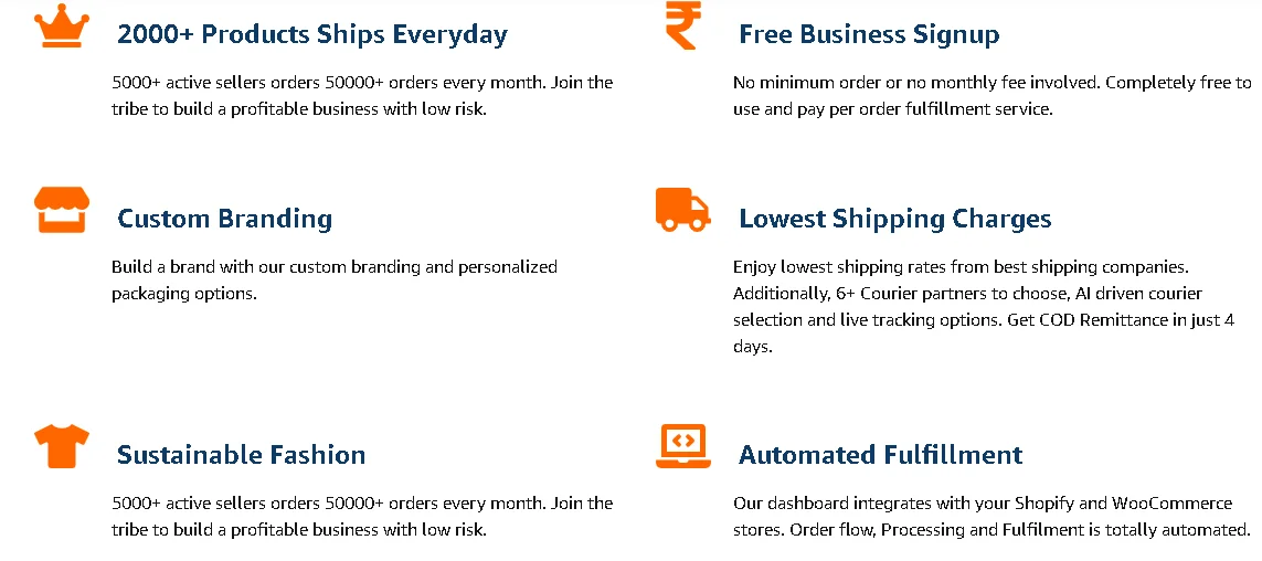 Choose an ecommerce platform-qikink