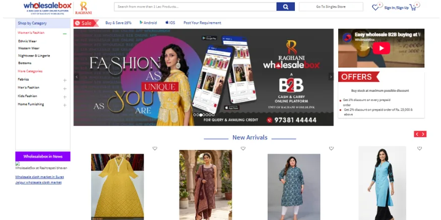 Wholesalebox Dropshipping Supplier