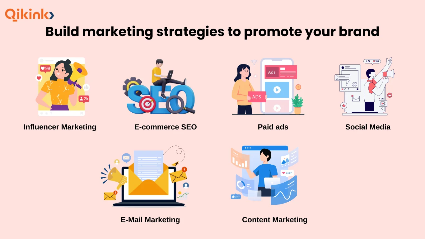 Marketing Startegies