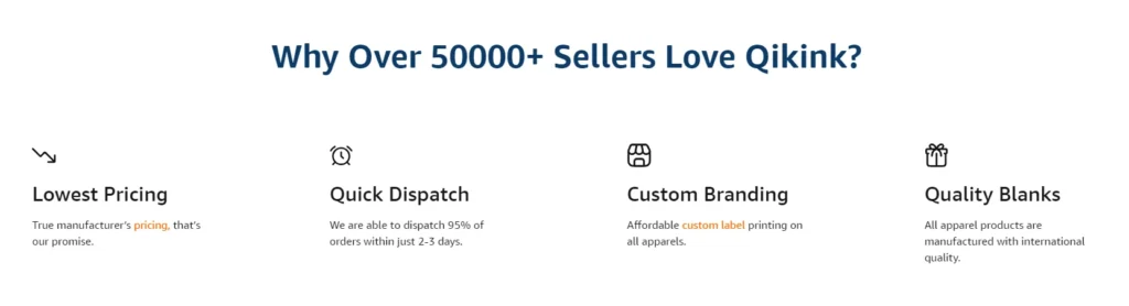 Qikink to sell art on amazon