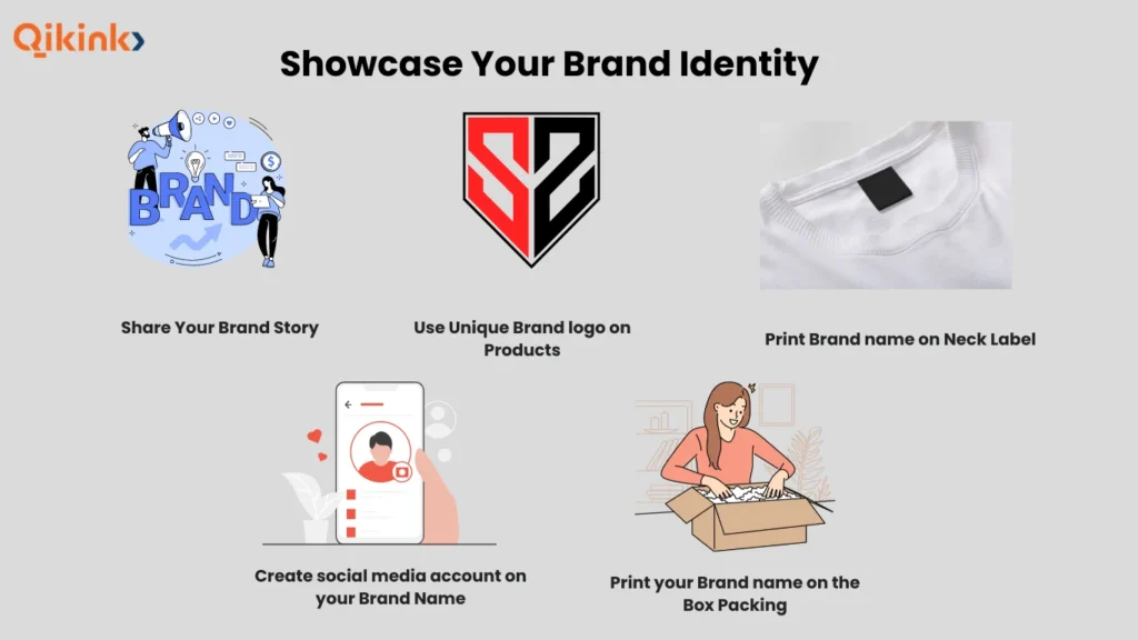 showcase brand identity