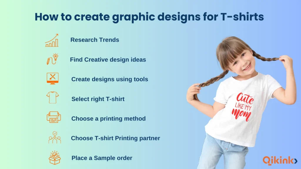 How to Create top selling T-shirt Graphic Designs
