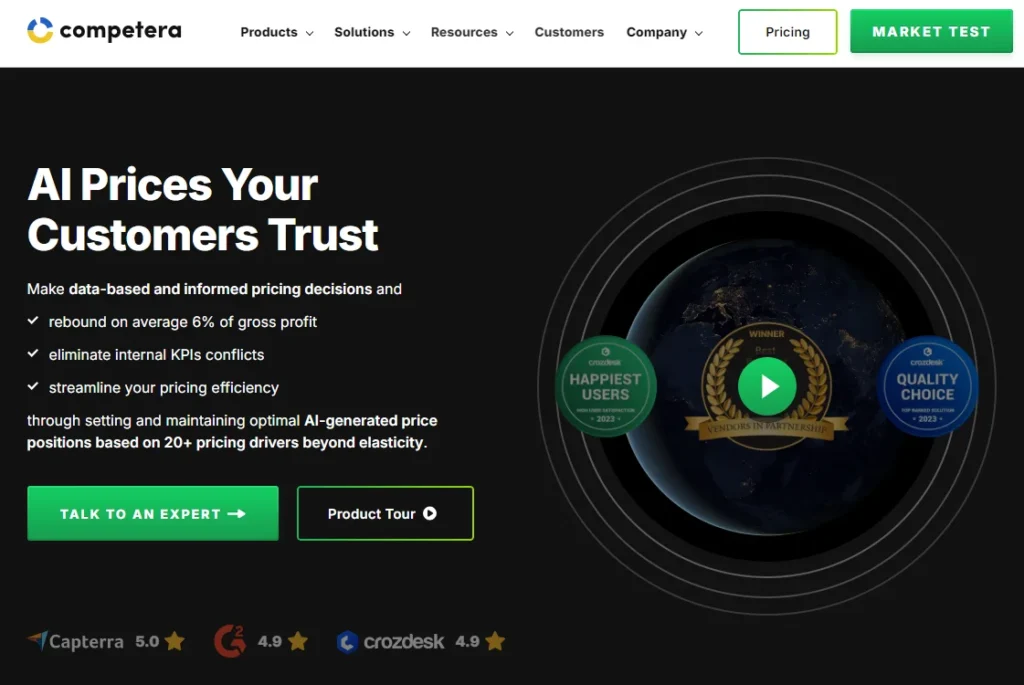 AI tools for eCommerce - Competera