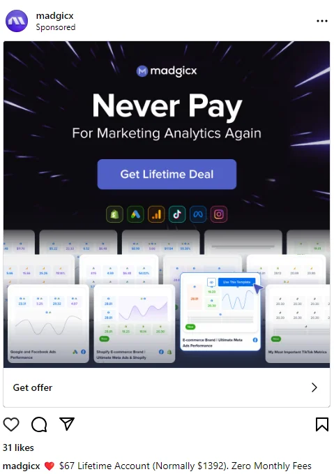 Increase ecommerce sales with social media ads