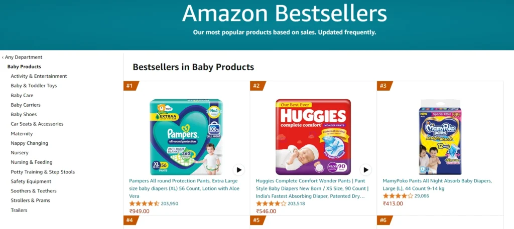 Amazon Most popular selling Baby products Qikink