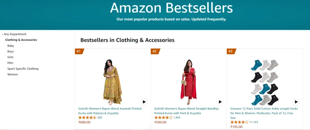 Most popular selling items on Amazon - clothing and accessories