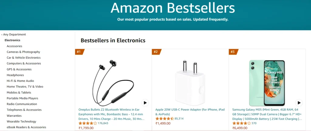 Most popular selling items on Amazon - Electronics