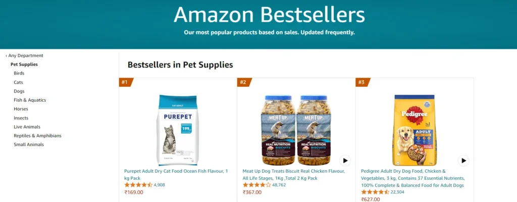 Most popular selling items on Amazon - pet supplies