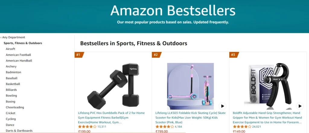 Popular selling items on Amazon - Sports and Fitness