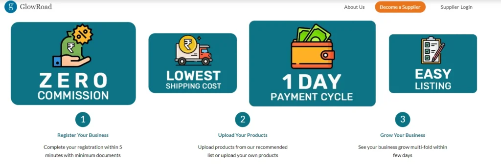 How to Start Selling on Glowroad