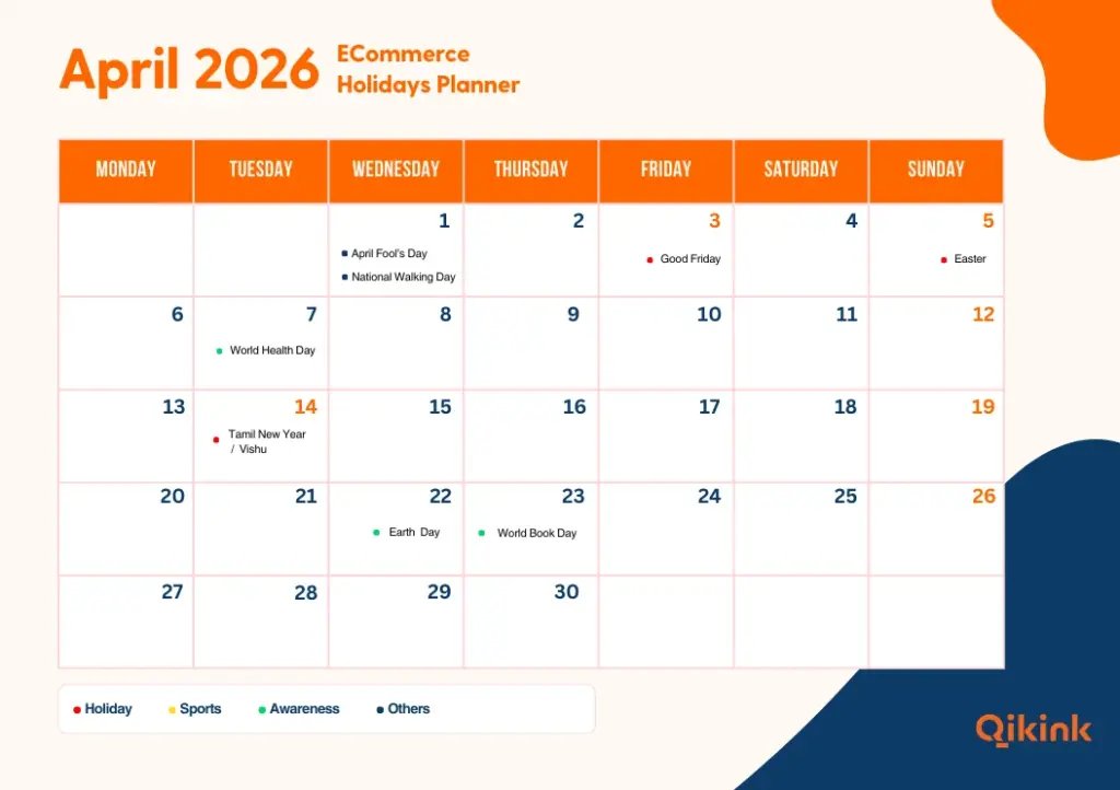 eCommerce calendar April 2026
