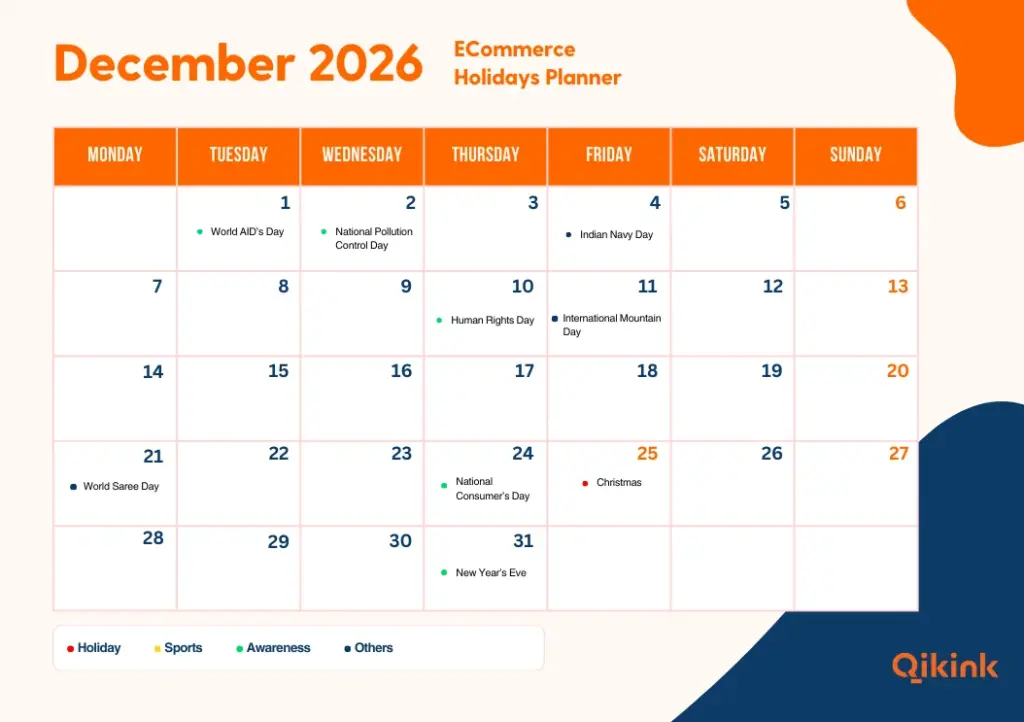 eCommerce calendar December 2026