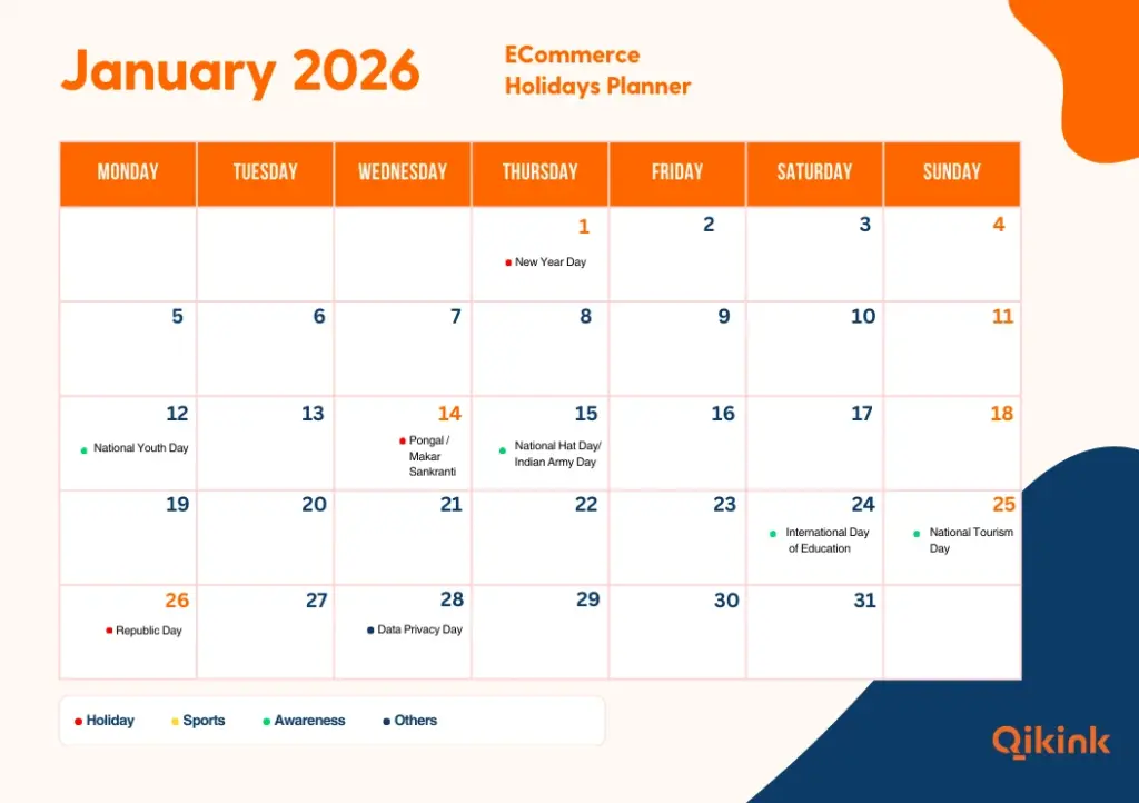 eCommerce calendar January 2026