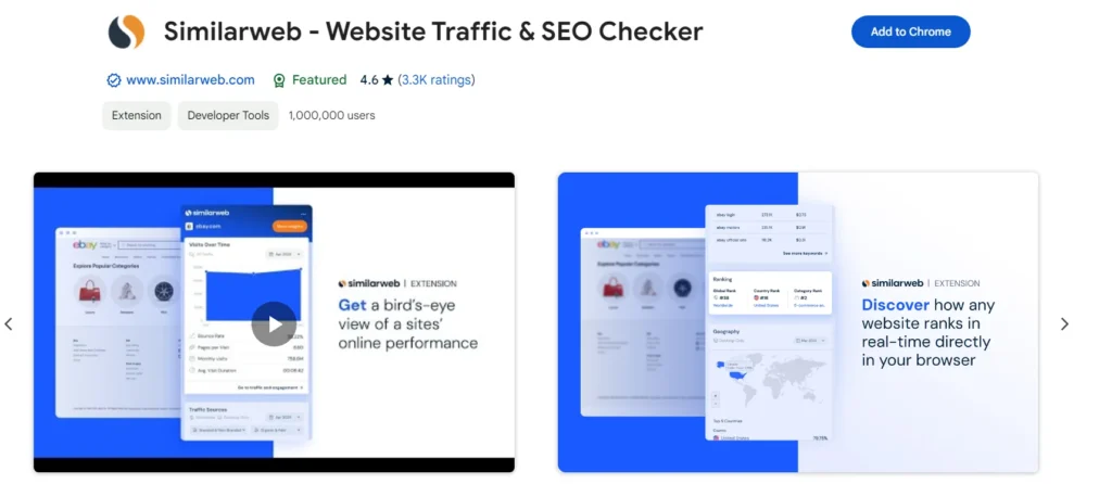 Dropshipping extensions - similarweb