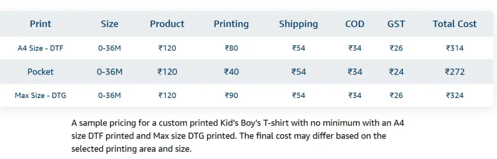 Custom boys t-shirt printing pricing