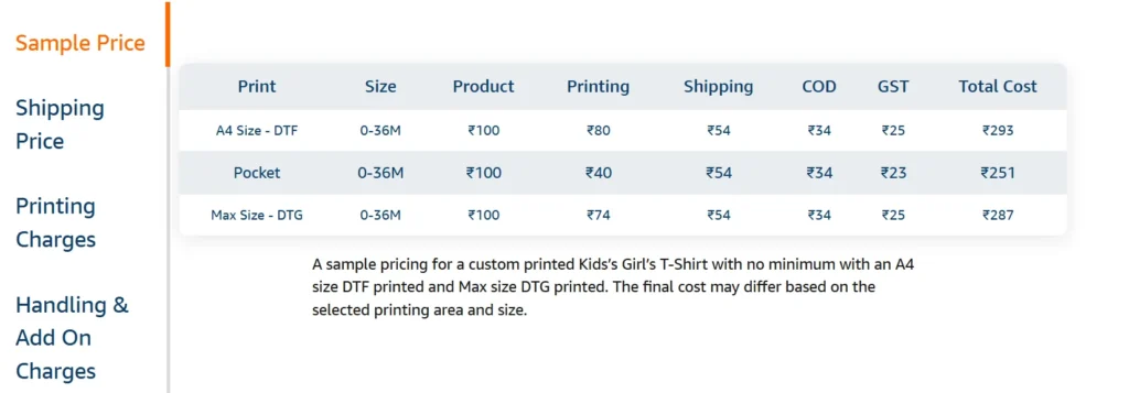 Custom girl t-shirt printing pricing