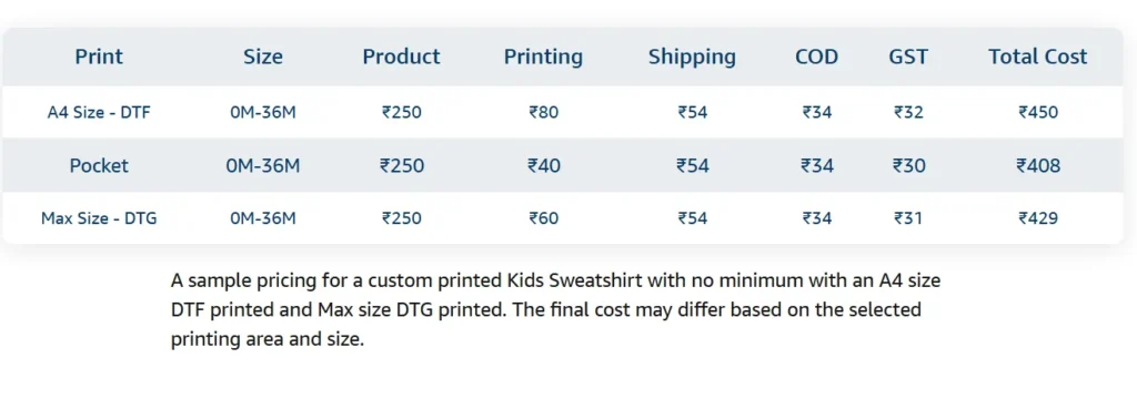 Kids t-shirt and sweatshirt pricing