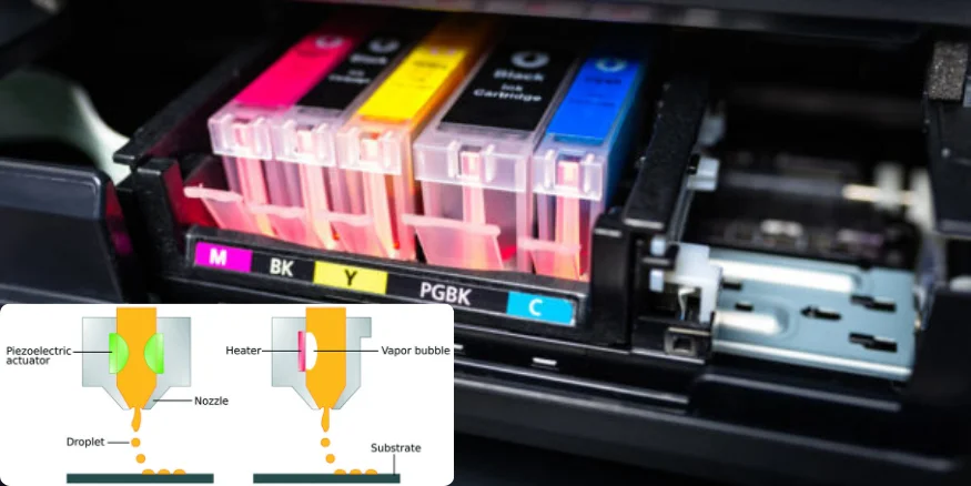 Drop on Demand Printing machine
