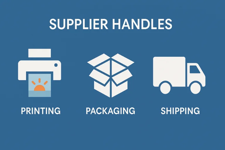 supplier fulfillment in qikink print on demand