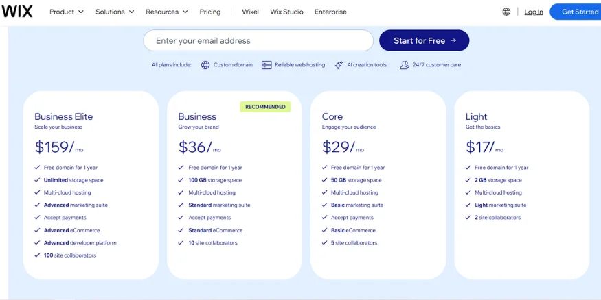 Comparison between price plans of Wix Print on Demand - Qikink