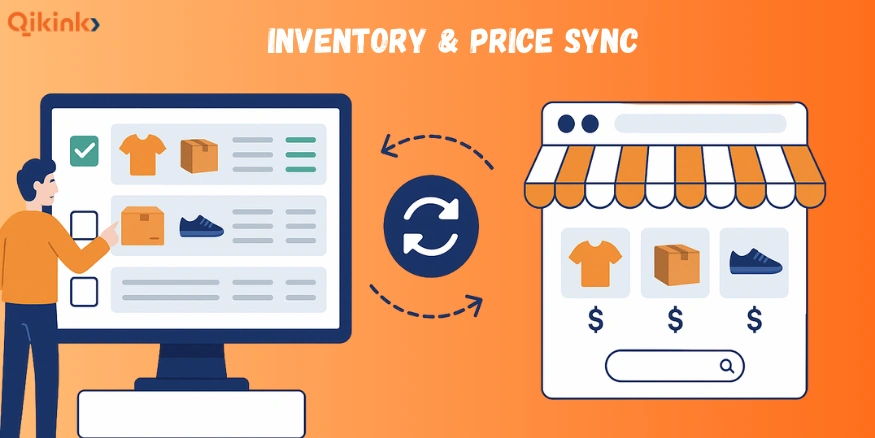 Inventory & Price Sync for Automated Dropshipping - Qikink
