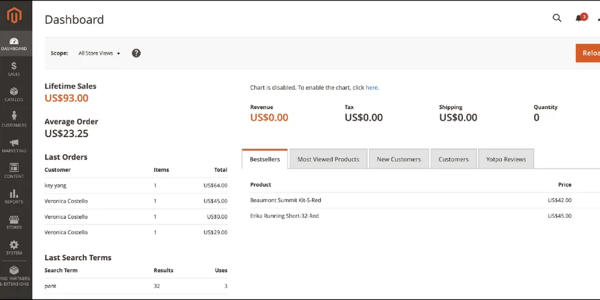 User Interface of Magneto platform - Qikink