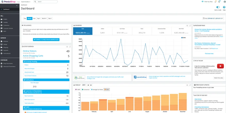 User Interface of Prestashop platform - Qikink