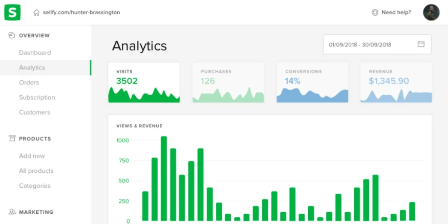 User Interface of Sellfy platform - Qikink