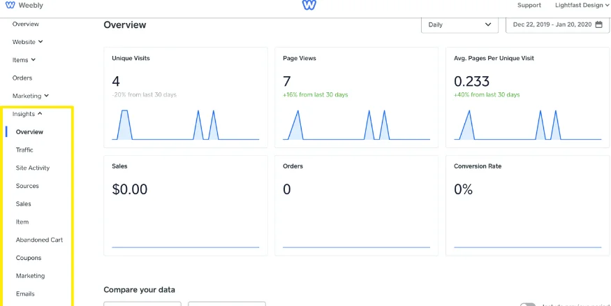 User Interface of Weebly platform - Qikink