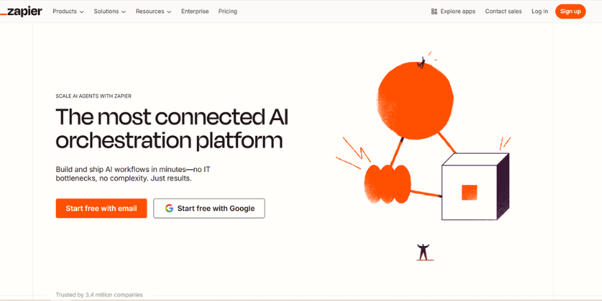 Zapier Tool That Make Dropshipping Easier - Qikink