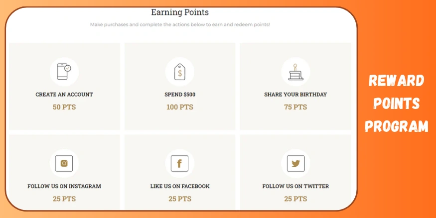 BCP reward points program-qikink