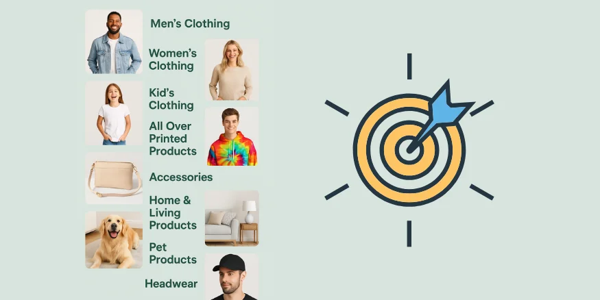 Choose Your Niche Products