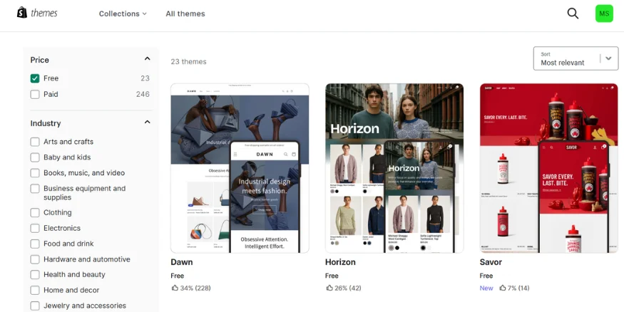 Free Shopify Dropshipping themes Guide