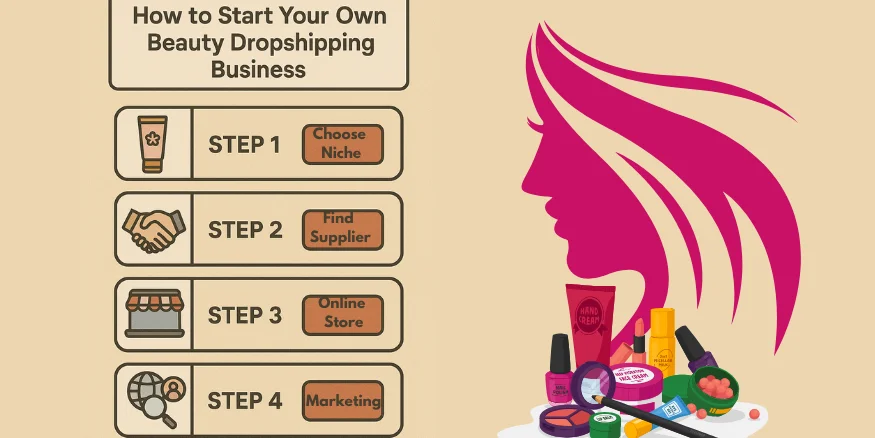 How to Start Your Own Beauty Dropshipping Business