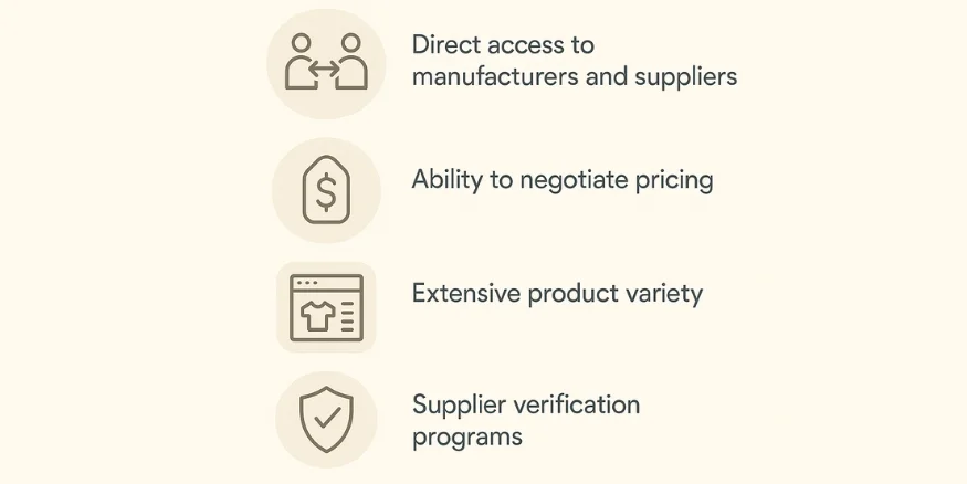 Pros of Using Alibaba for Dropshipping (1)