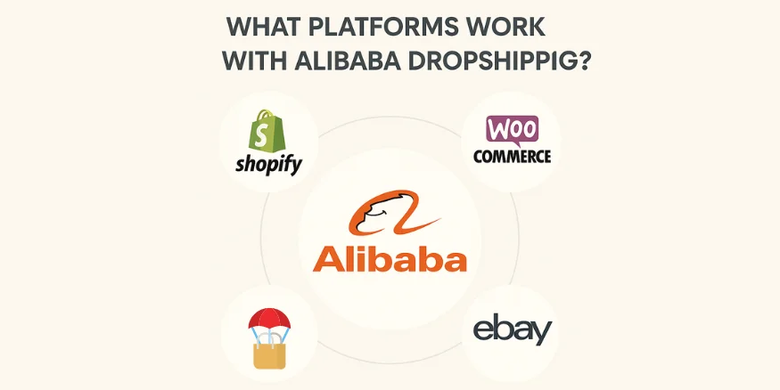 Platforms Work with Alibaba Dropshipping