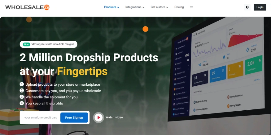 Wholesale2B Dropshipping - Qikink