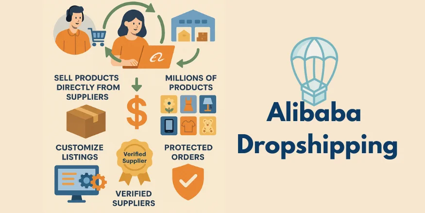 alibaba dropshipping
