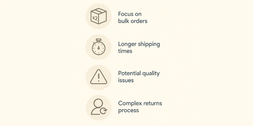 cons of Using Alibaba for Dropshipping (1)