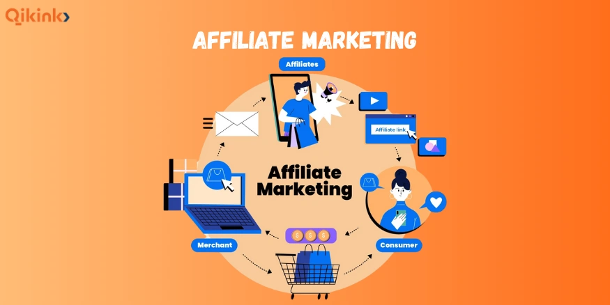 Affiliate marketing - Qikink