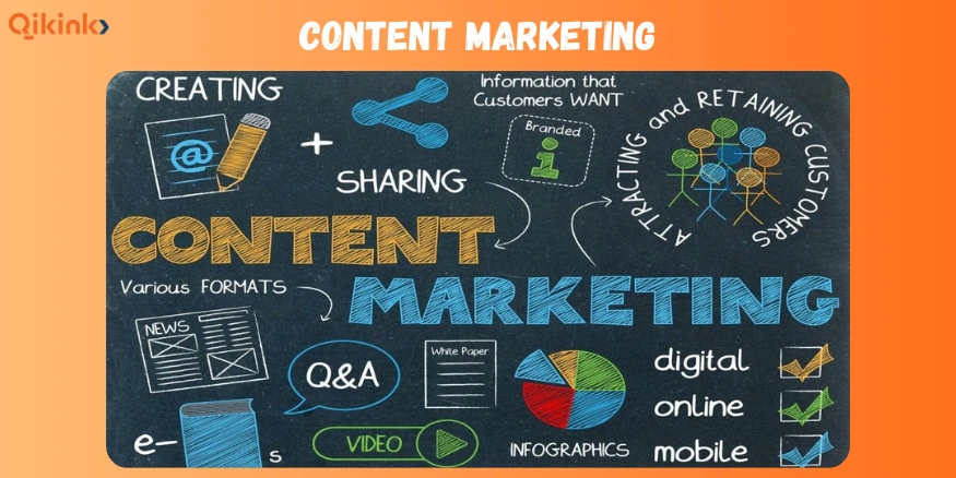 Content Marketing - Qikink