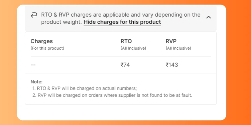 Inbuilt RTO & RVP charges for Roposo clout products-qikink